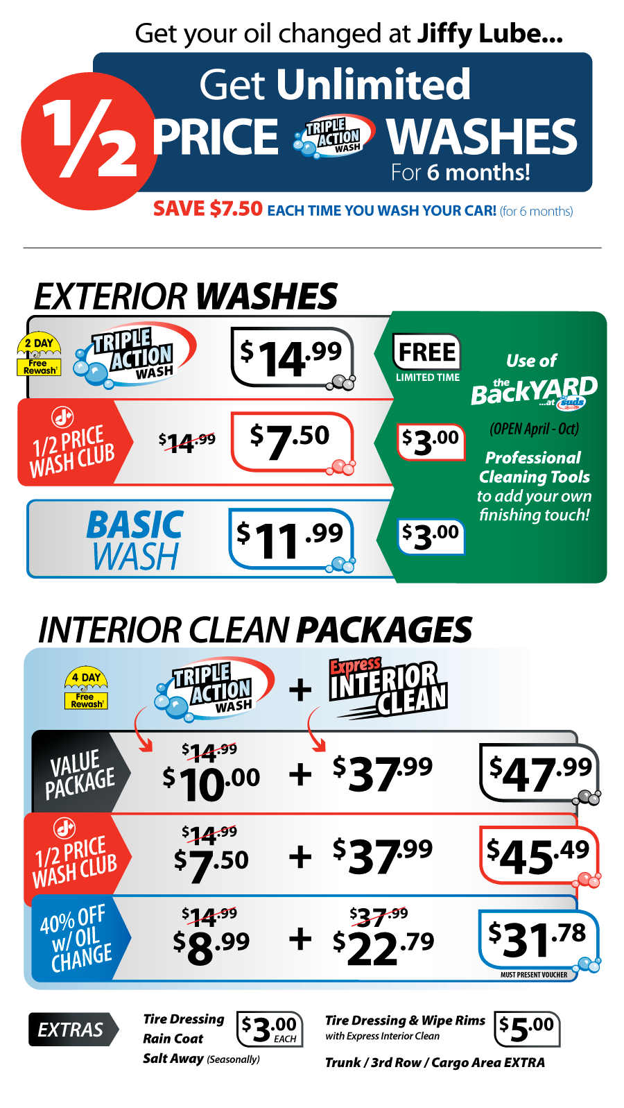 Car Washes Cambridge Suds Express