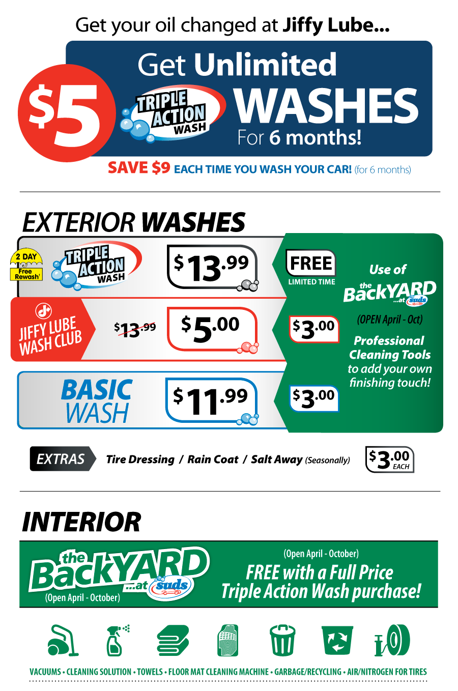 Car Washes London Suds Express