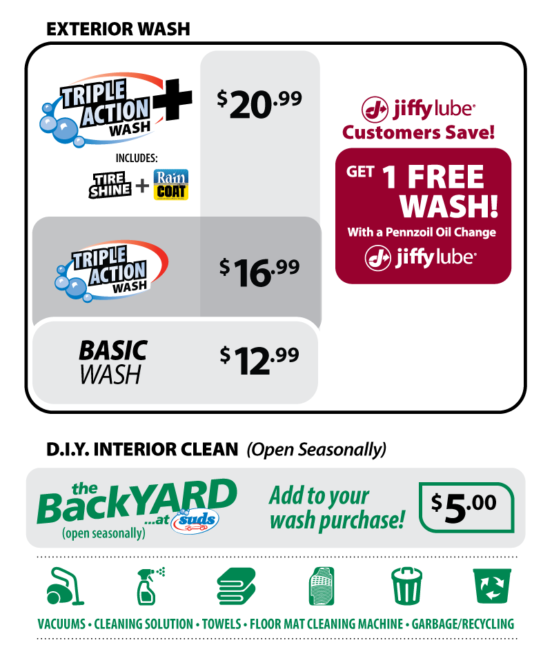 Car Washes London Suds Express